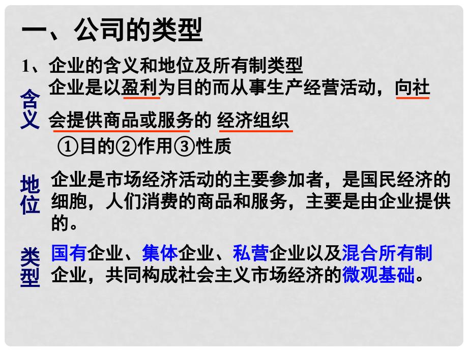 高中政治 51公司的经营课件 新人教版必修1_第3页