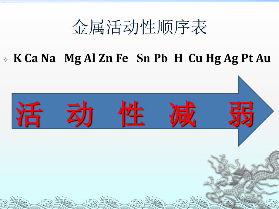 高一化学必修一金属重点知识_第3页