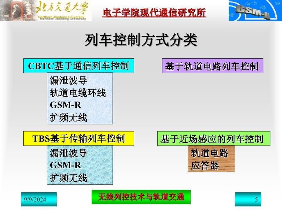 无线列控与轨道交通北交大_第5页