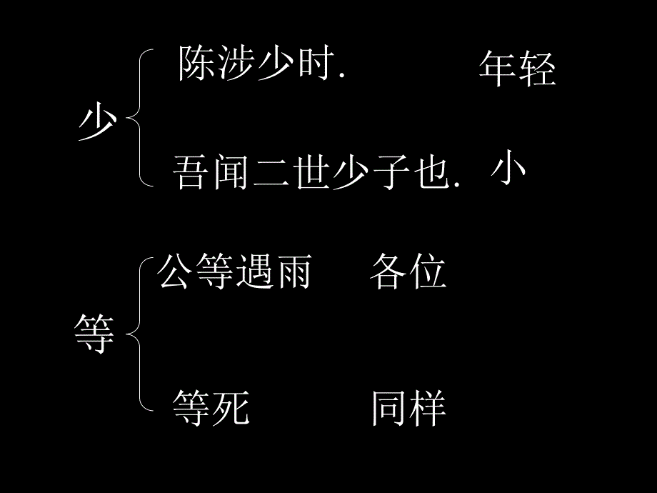 陈涉世家 (2)_第3页