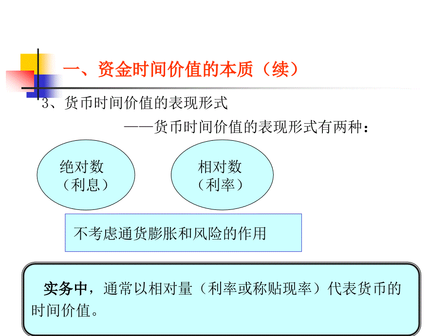 补充： 资金的时间价值_第2页