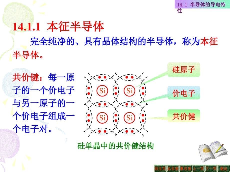 电工电子学：第十四章 二极管和晶体管_第5页