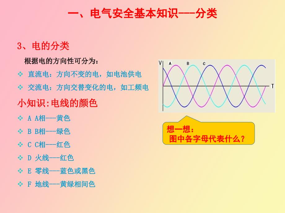 临电安全常识_第4页