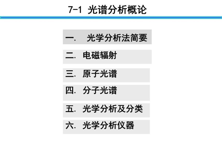 原子发射光谱PPT课件_第2页