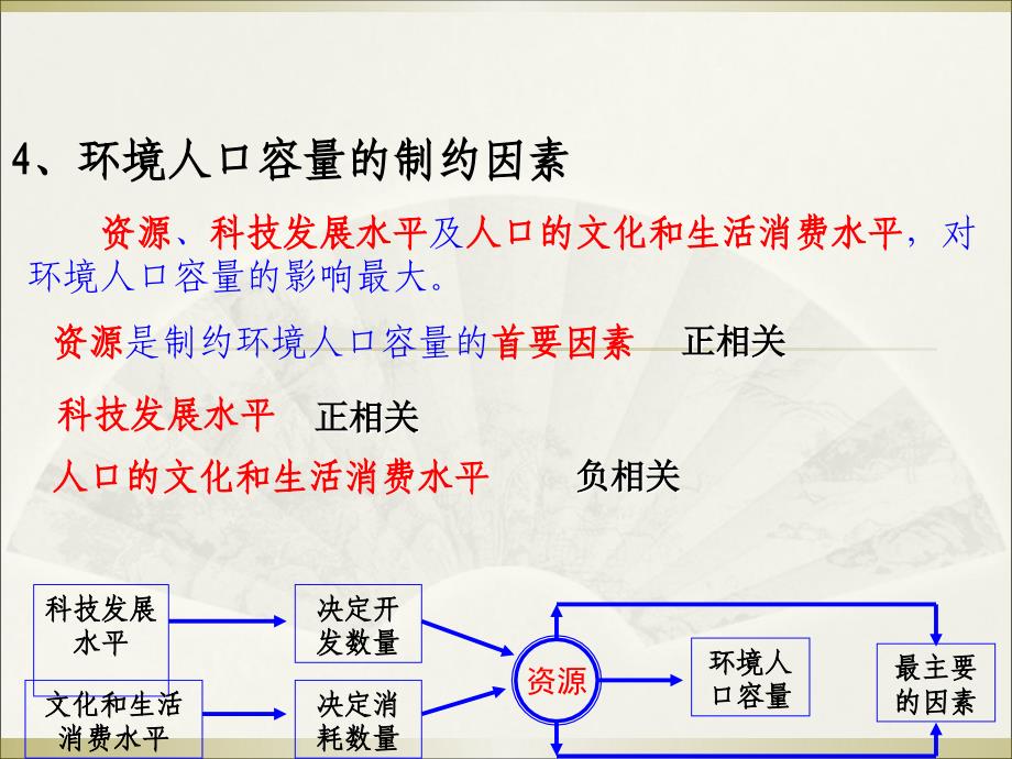 1.3人口的合理容量_第3页