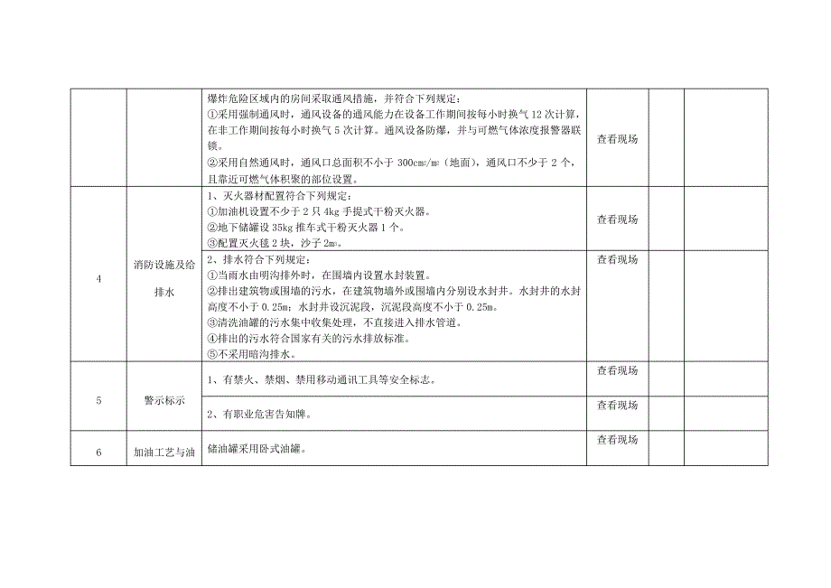 柴油加油点与油库安全检查表_第2页