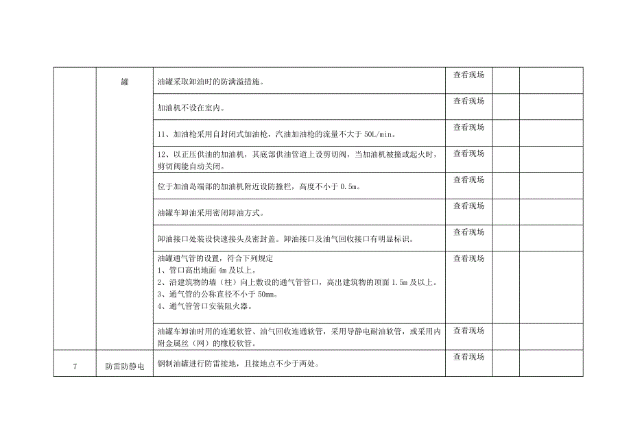 柴油加油点与油库安全检查表_第3页