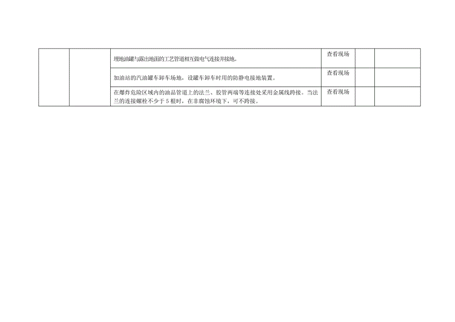 柴油加油点与油库安全检查表_第4页