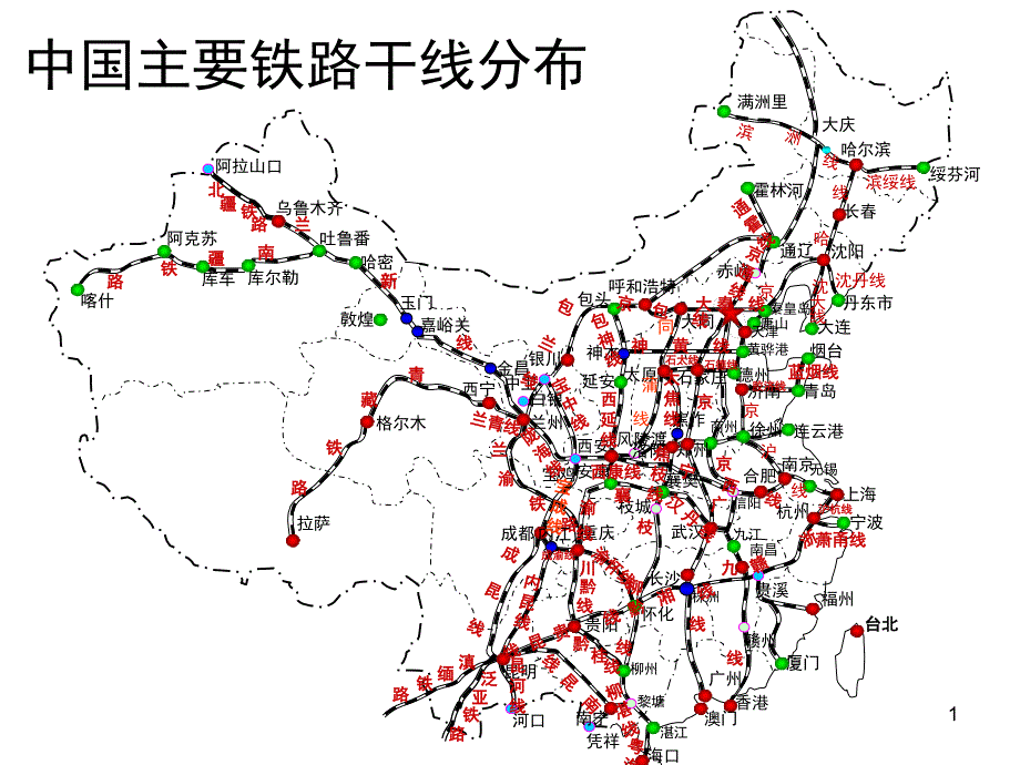 中国主要铁路干线分布(动态示意图)(课堂PPT)_第1页