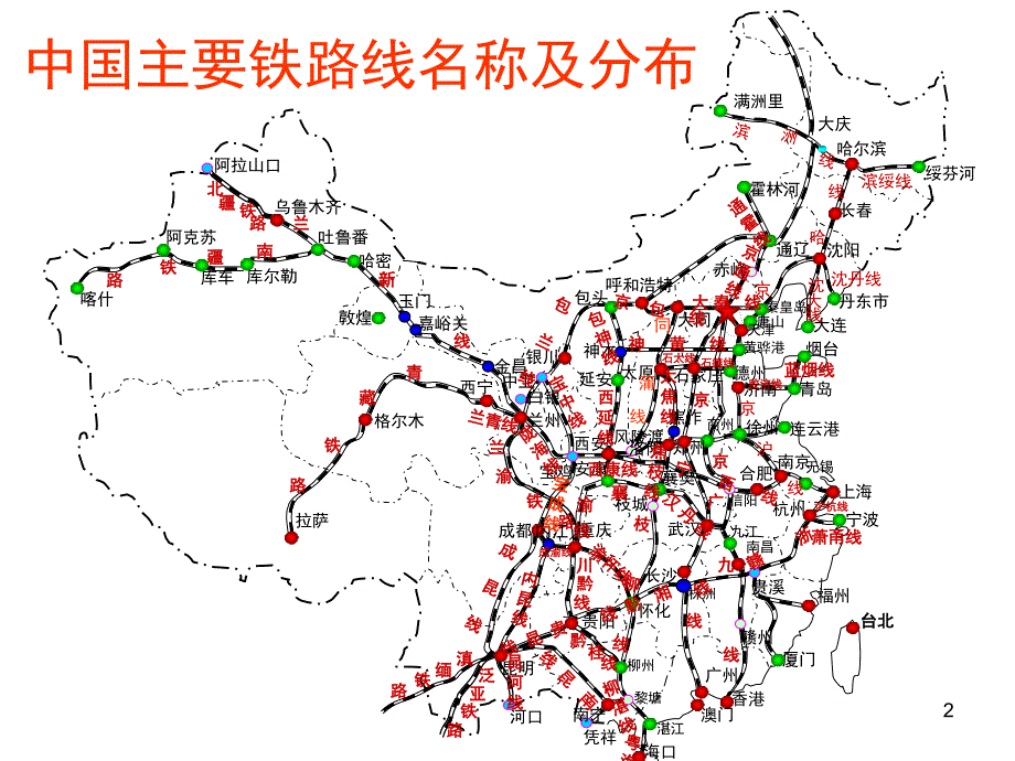 中国主要铁路干线分布(动态示意图)(课堂PPT)_第2页