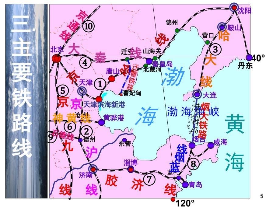 中国主要铁路干线分布(动态示意图)(课堂PPT)_第5页