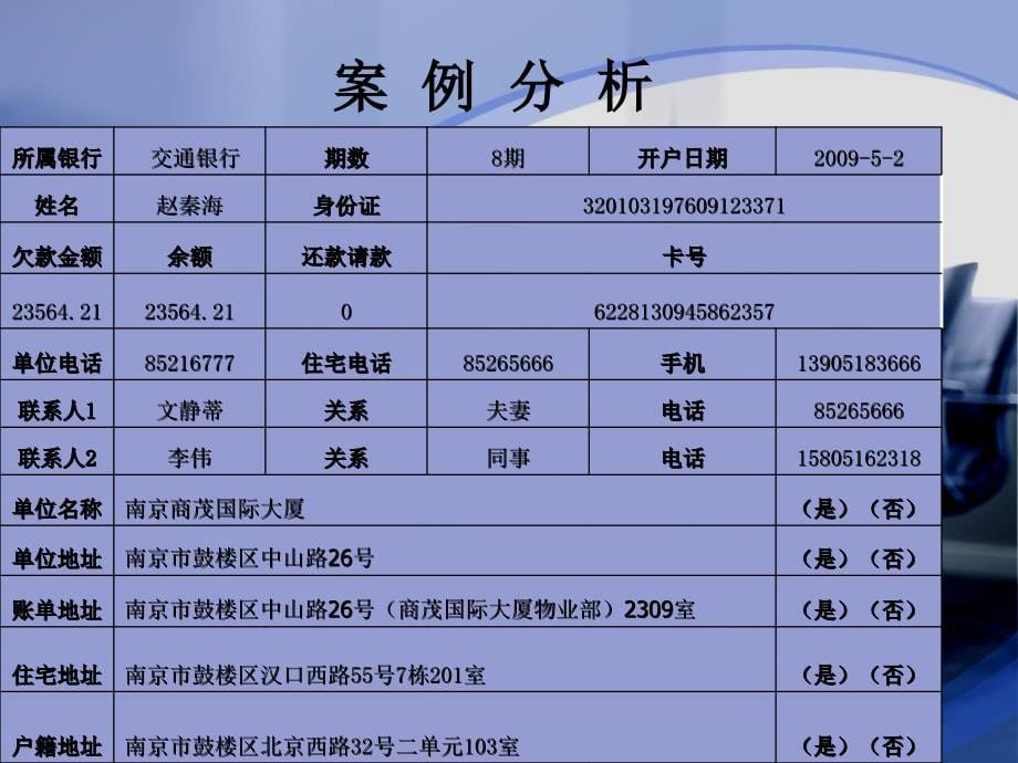 融信帐务管理中心经典案例分析与讲解_第5页