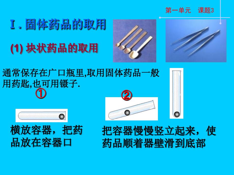 化学实验室药品的一些图标.ppt_第4页