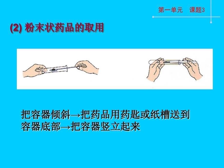 化学实验室药品的一些图标.ppt_第5页