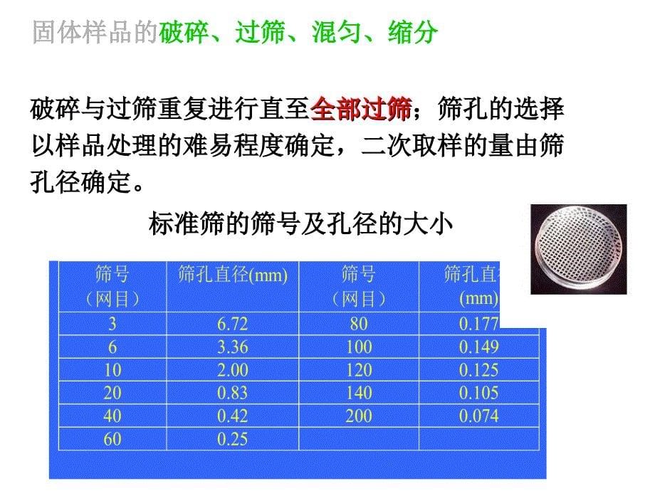 分析化学：第3章 分析试样的采集与制备_第5页