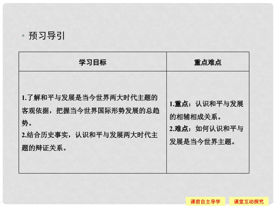 高中历史 第六单元 和平与发展 63 和平与发展：当今世界的主题课件 新人教版选修3_第2页