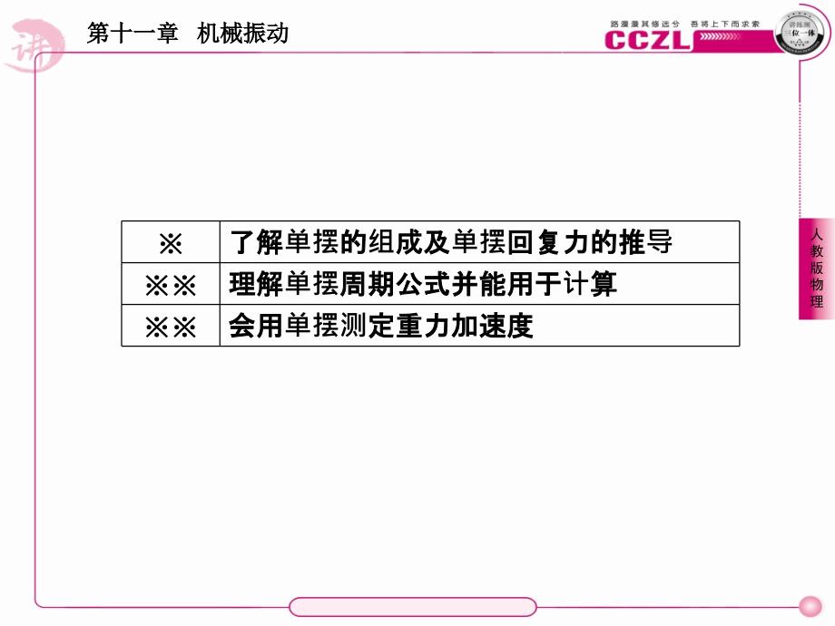 高中物理人教版选修3-4(学案课件)：第十一章机械振动第四节单摆.ppt_第3页