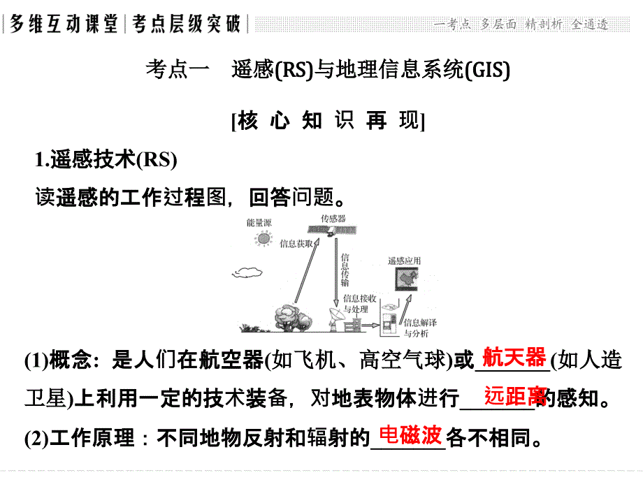 第十单元第二节地理信息技术在区域地理环境研究中的应用共50张PPT_第2页