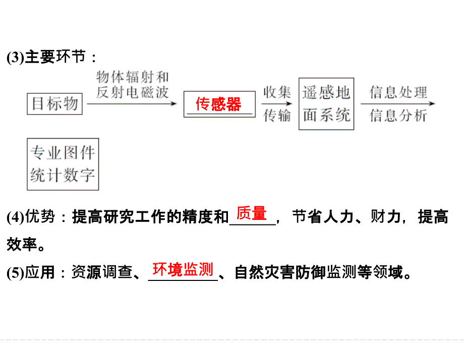 第十单元第二节地理信息技术在区域地理环境研究中的应用共50张PPT_第3页