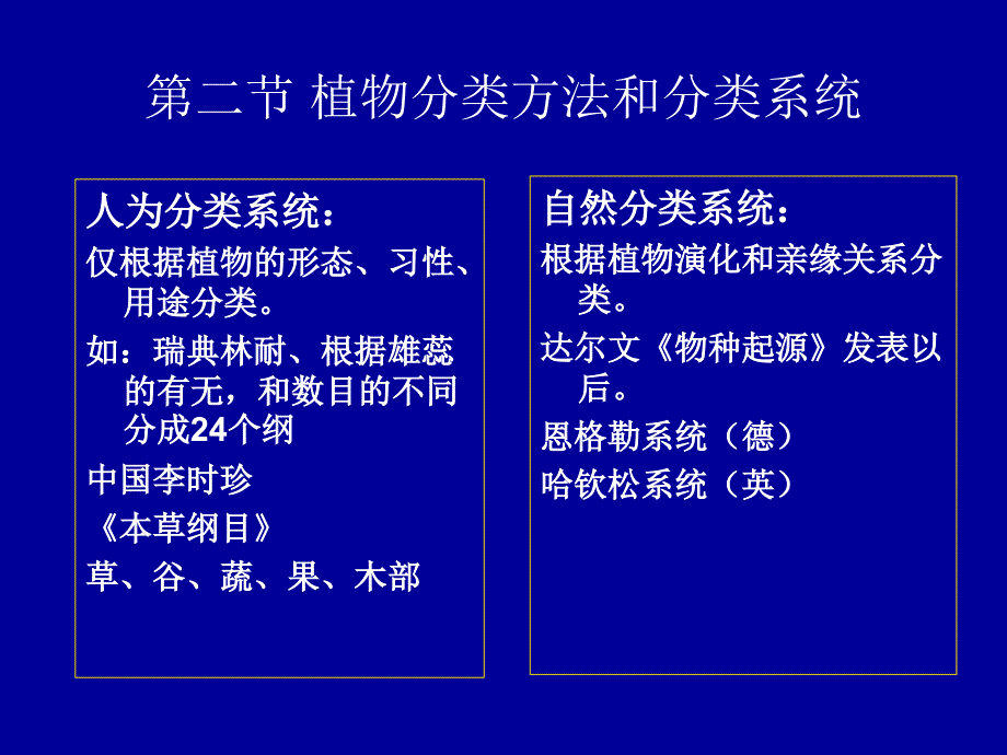 植物分类学课件_第4页