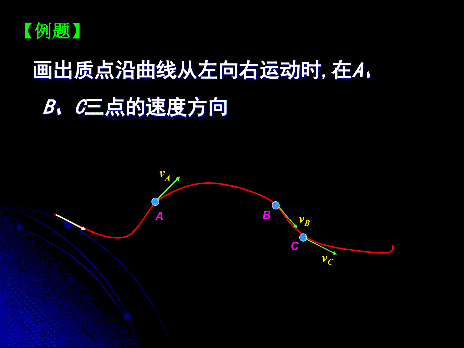 第一节曲线运动ppt[1]_第4页