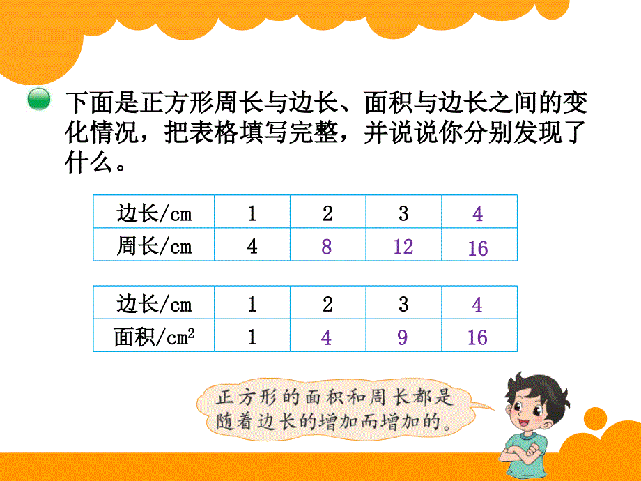 新北师大版小学六年级下数学课件：第4单元 正比例_第3页