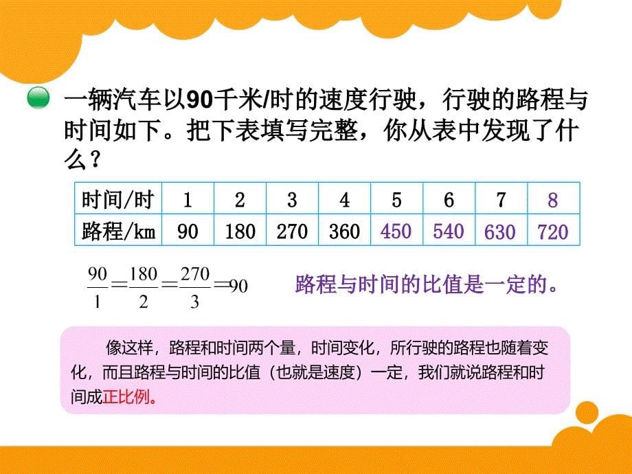 新北师大版小学六年级下数学课件：第4单元 正比例_第5页