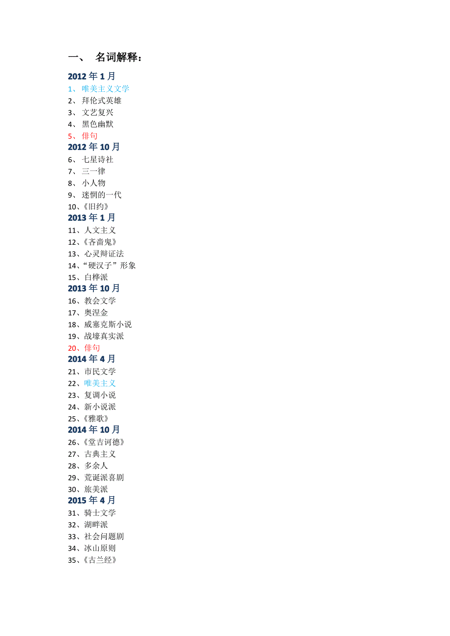 外国文学史历年考题汇总_第1页