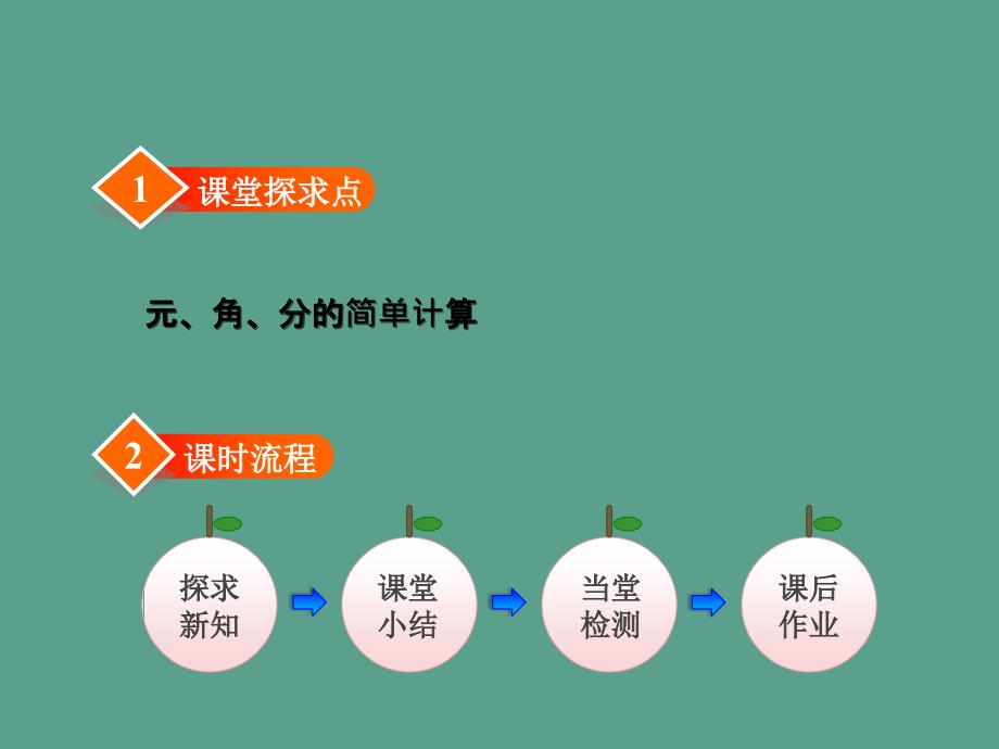 一年级下册数学4.2元角分的简单计算冀教版ppt课件_第2页