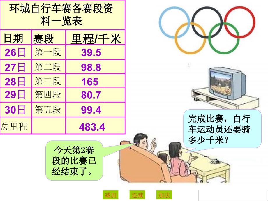 人教版四年级下册小数的加法和减法2课件_第4页