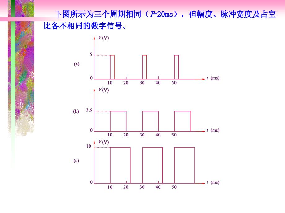 一章节数字电路基础_第4页