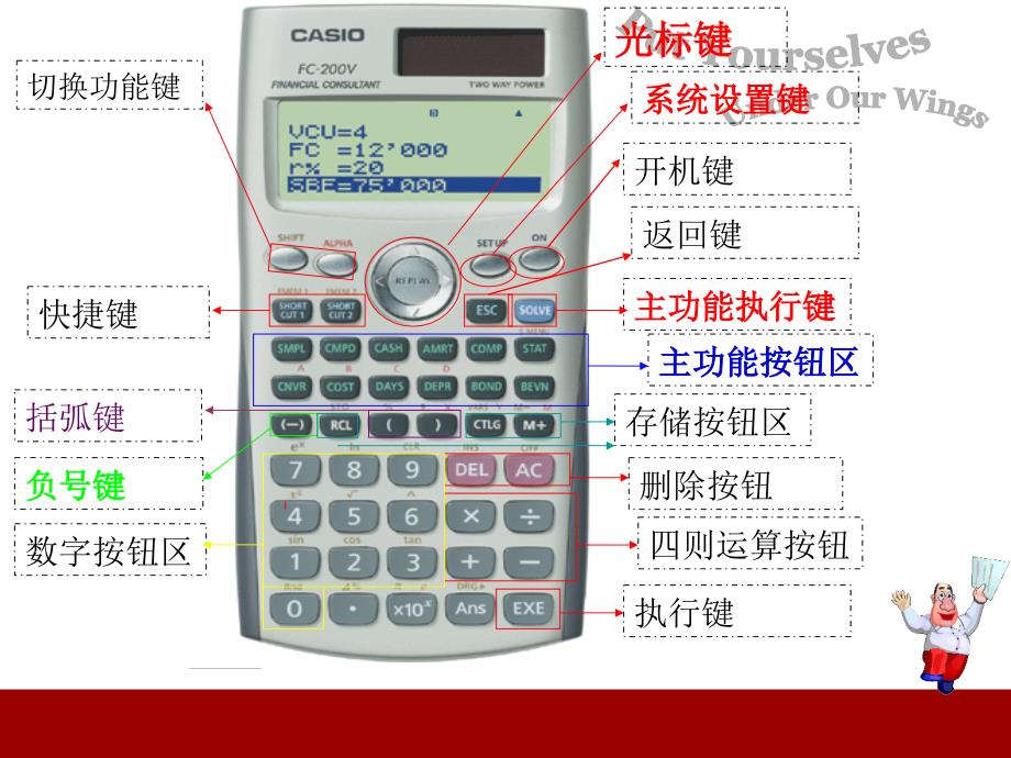 金融计算器使用_第2页