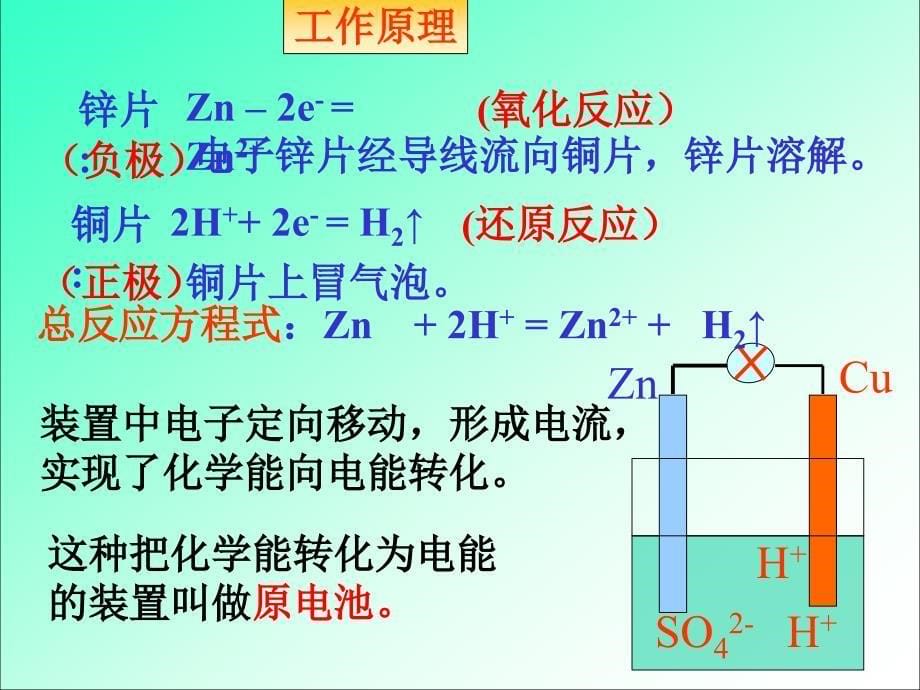 《原电池原理及应用》PPT课件_第5页