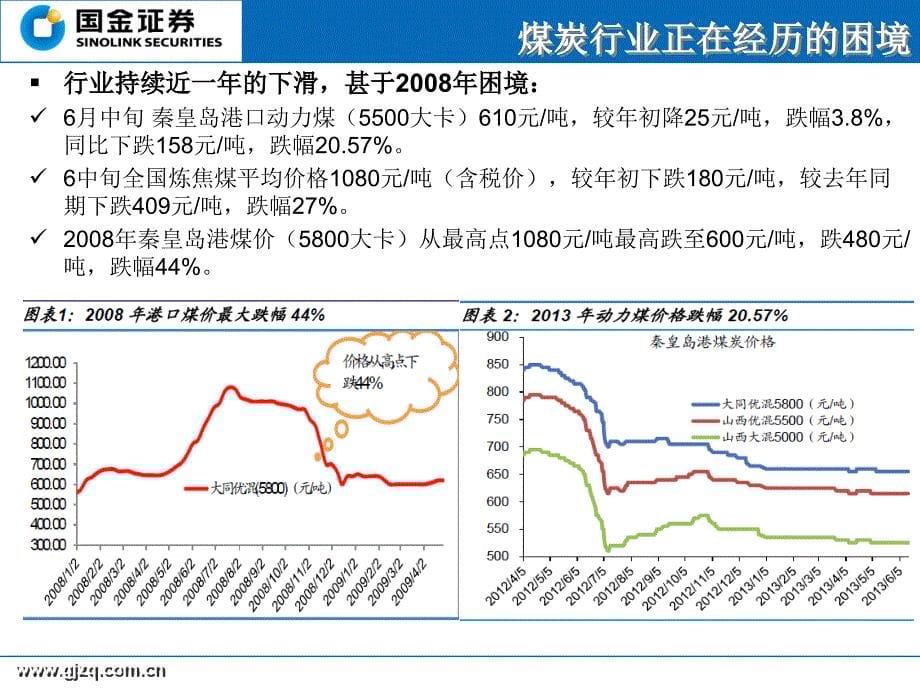 国金证券研究所分析师郝征SAC执业证书编号S_第5页