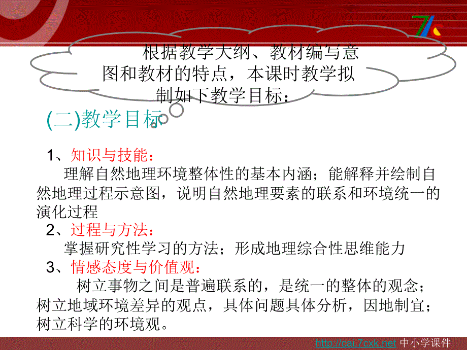 人教版高中地理必修1第五章第一节自然地理环境的整体性ppt课件[www.7cxk.net]_第4页