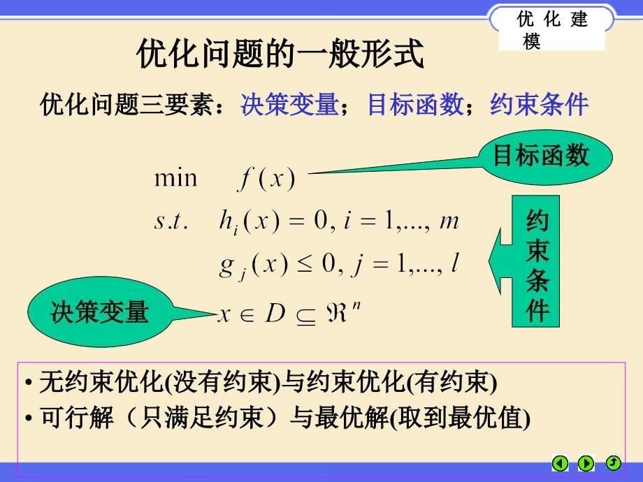 优化建模与LINGO第01章_第5页