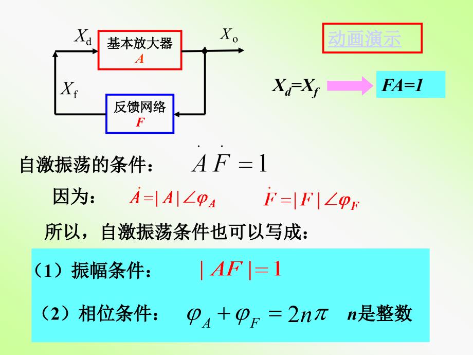 RC正弦波振荡电路的振荡频率与R_第4页