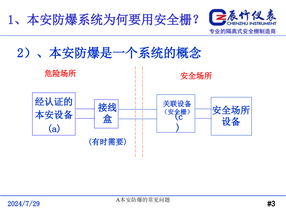 A本安防爆的常见问题课件_第3页