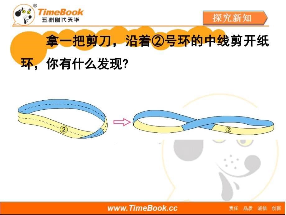 第五单元第六节《神奇的莫比乌斯带》活动课件 (3)_第5页