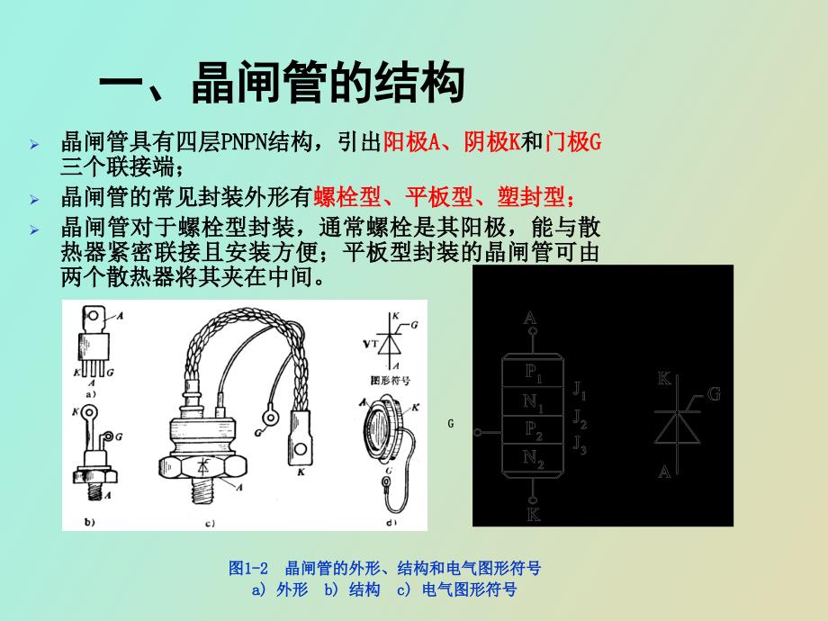 电力晶体管和晶闸管_第4页