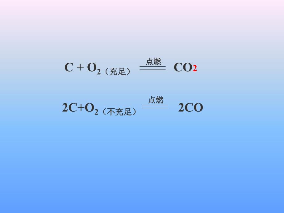 二氧化碳和一氧化碳ppt课件3_第3页