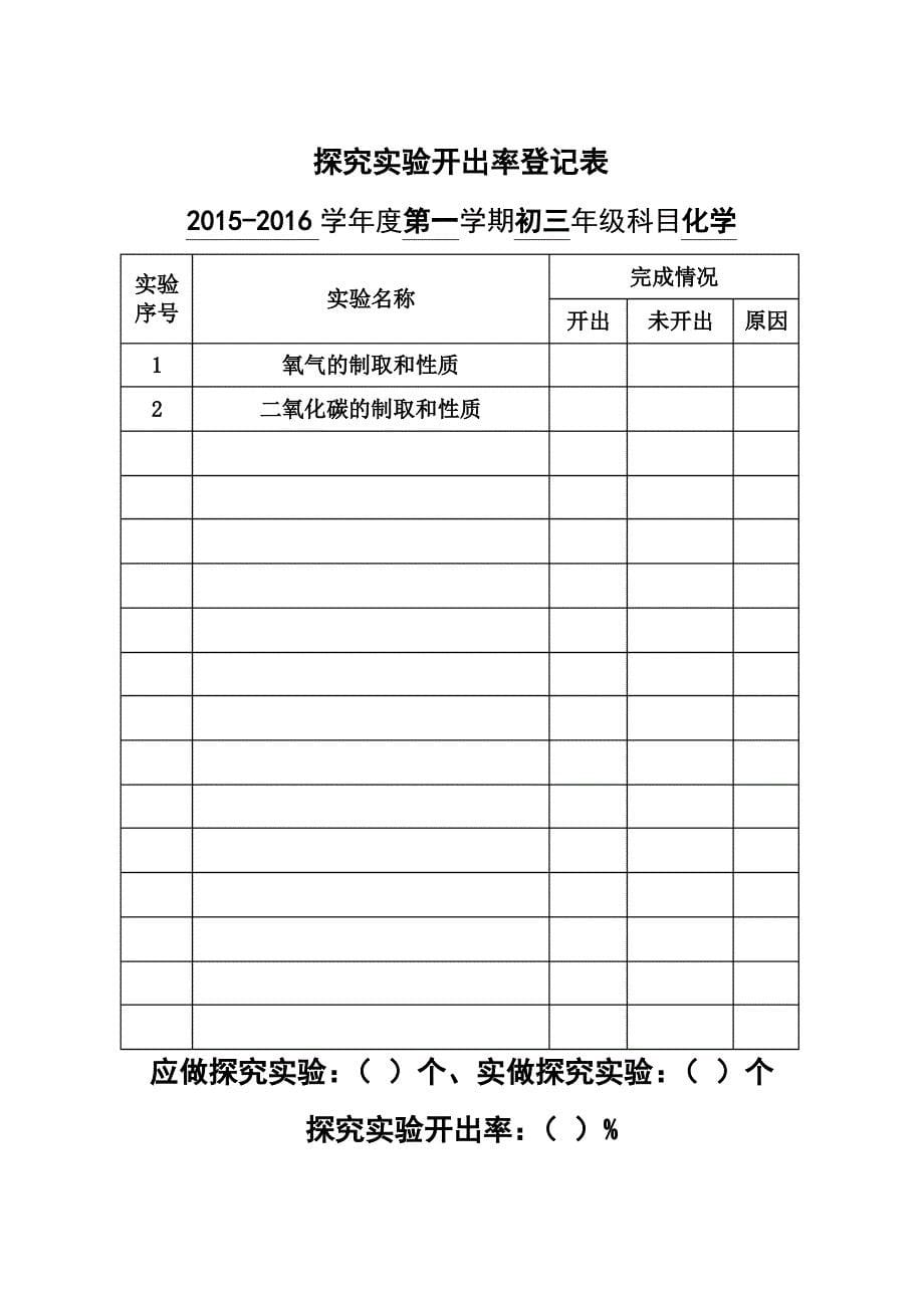 初中化学实验室档案(上学期)_第5页