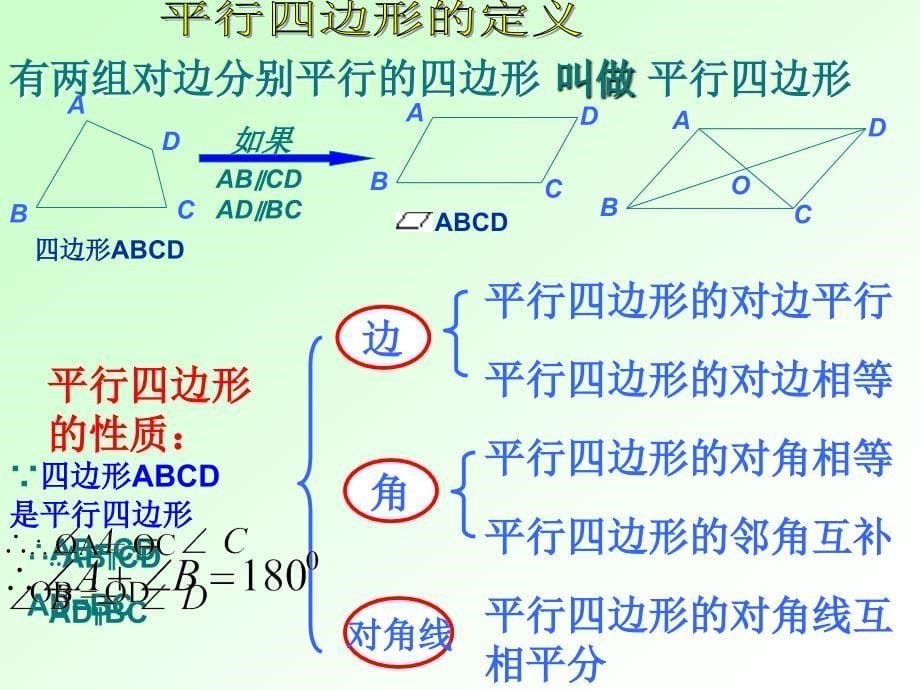 19.1.2平行四边形的判定1_第5页