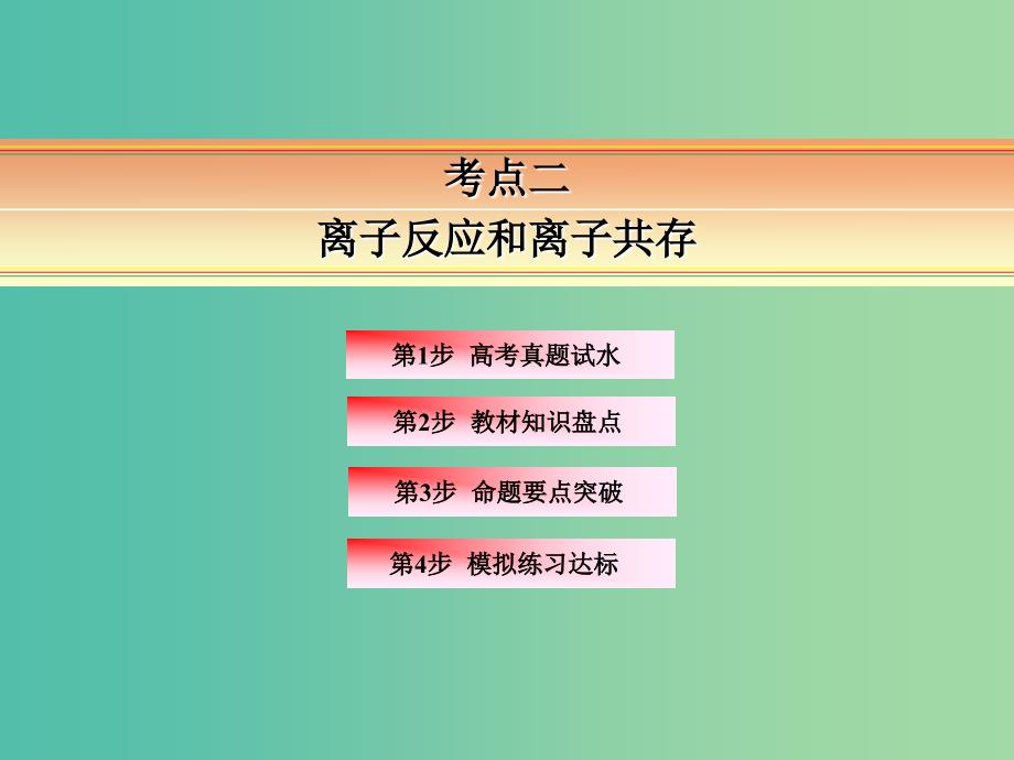 高考化学一轮复习 模块二 基本概念 专题五 离子反应 考点二 离子反应和离子共存课件.ppt_第2页