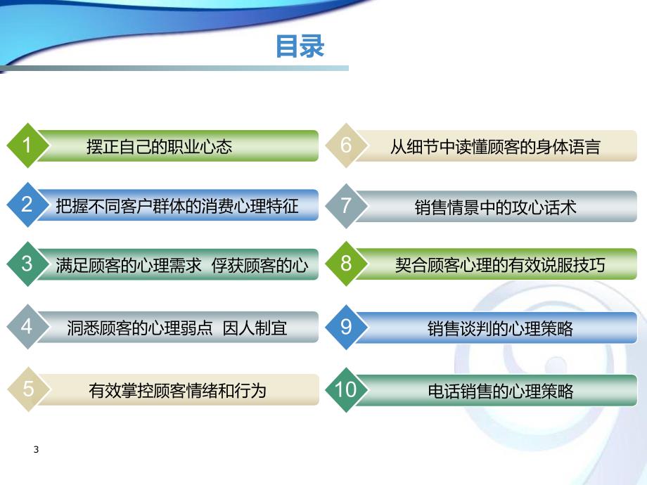 销售心理学全集ppt课件_第3页