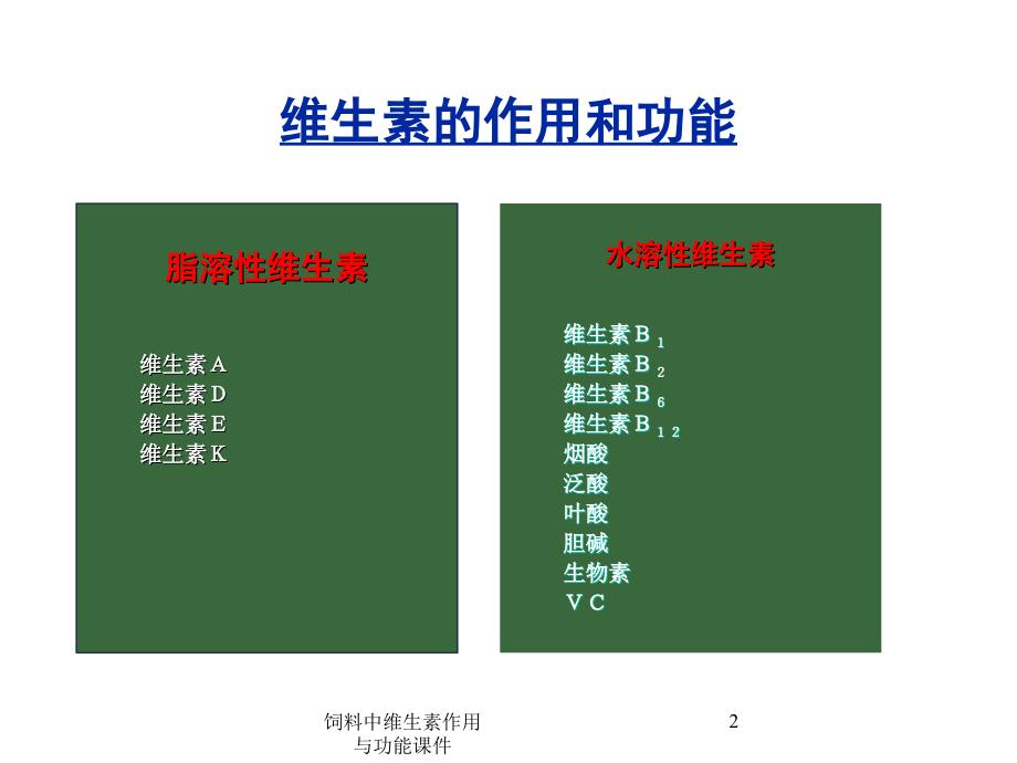 饲料中维生素作用与功能课件_第2页