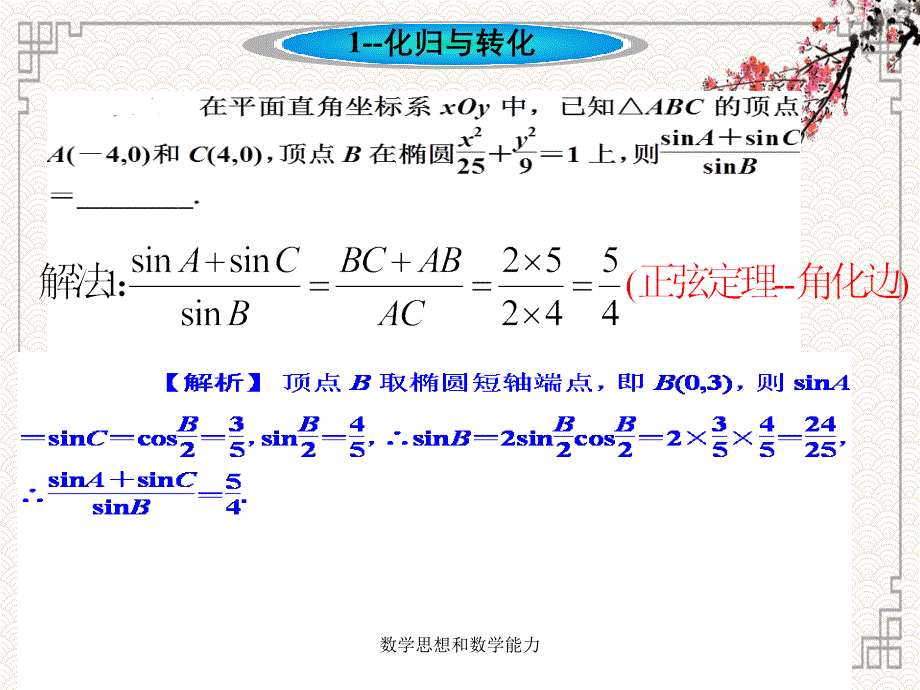 数学思想和数学能力_第3页