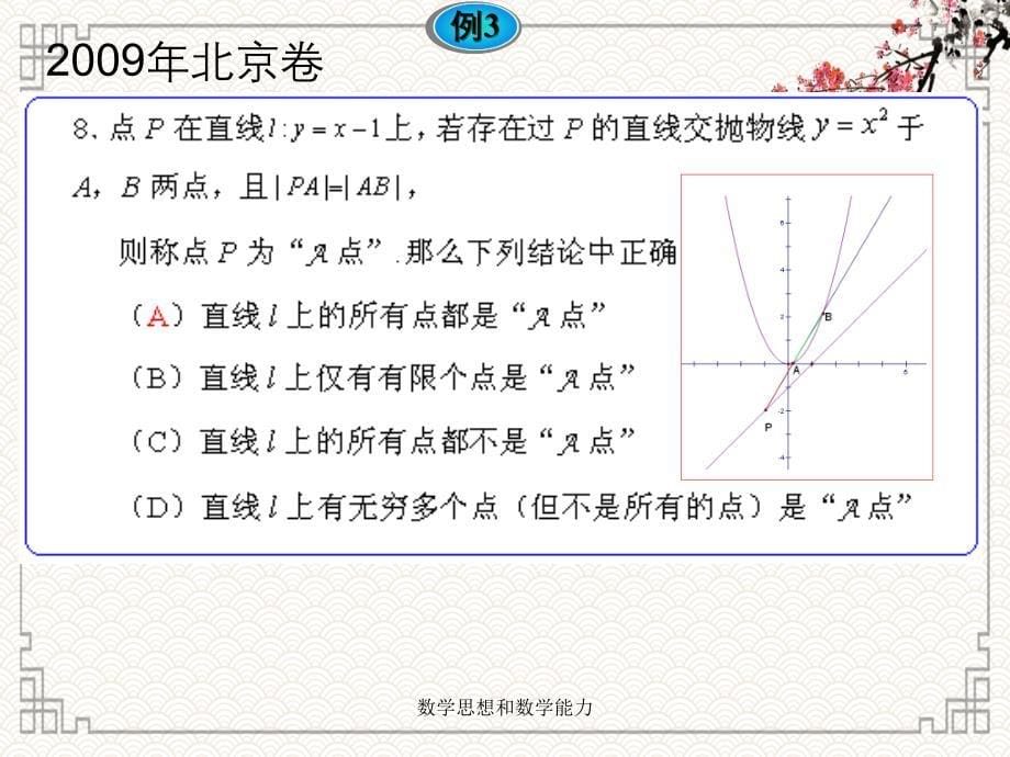 数学思想和数学能力_第5页