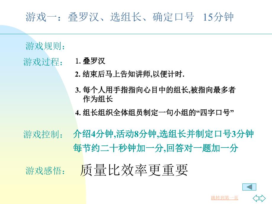 《拓展培训游戏》PPT课件.ppt_第3页