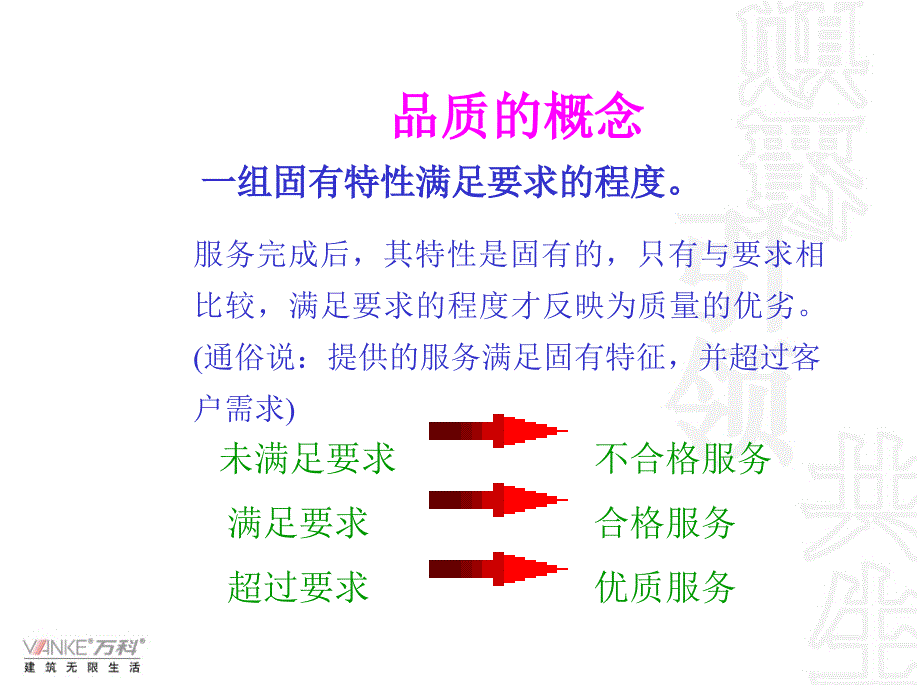 服务品质管理通俗稿_第3页